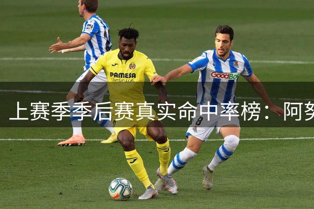 上赛季季后赛真实命中率榜：阿努诺比第一 八村塁第二 唐斯第三